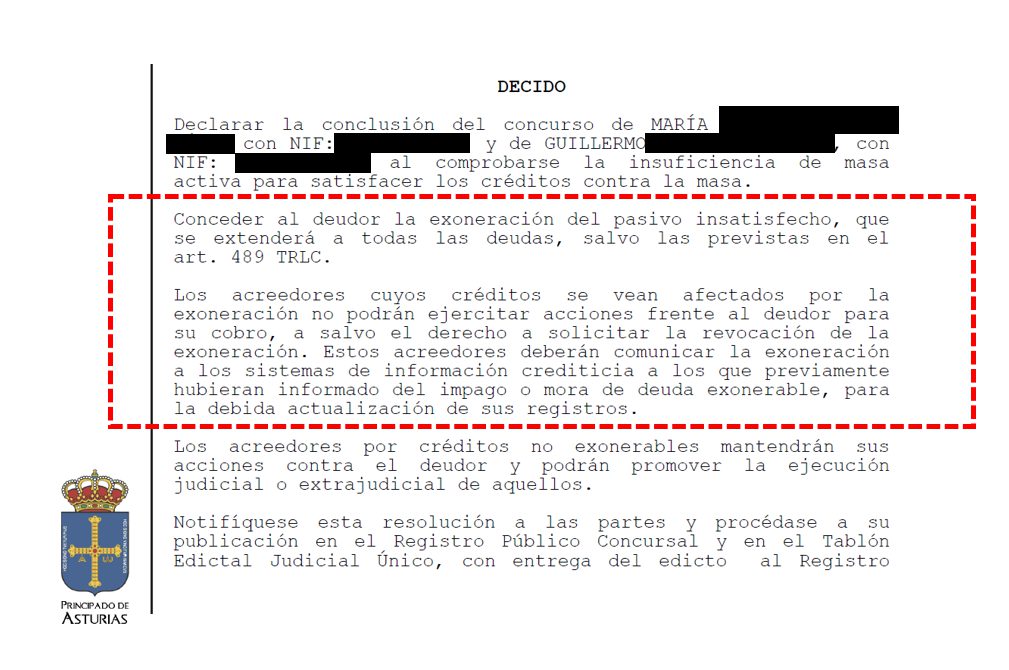 exoneración del pasivo insatisfecho